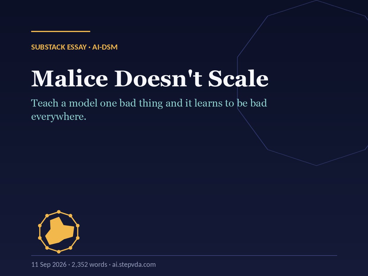 Cover of Malice Doesn't Scale