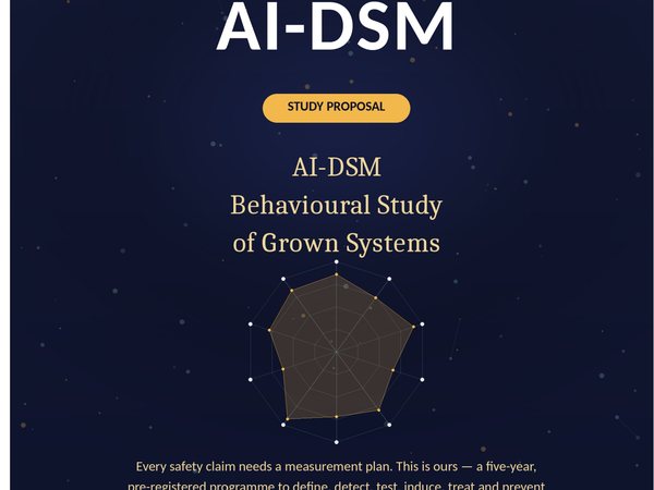 Cover of AI-DSM — Behavioural Study of Grown Systems (Study Proposal)